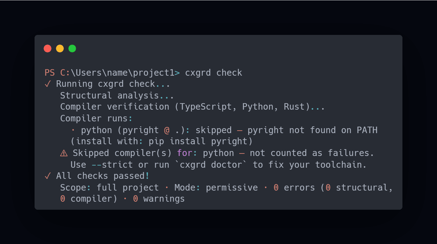 CXGRD check CLI output showing compiler-backed verification results